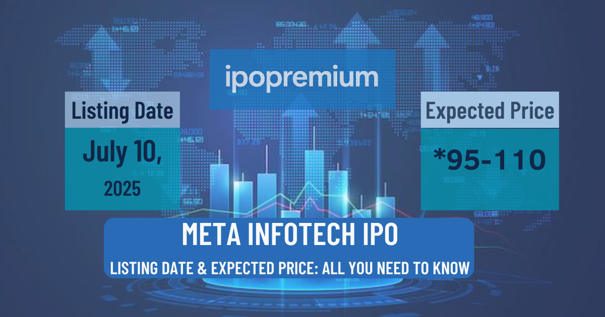 Meta Infotech IPO Listing Date & Expected Price: All You Need to Know